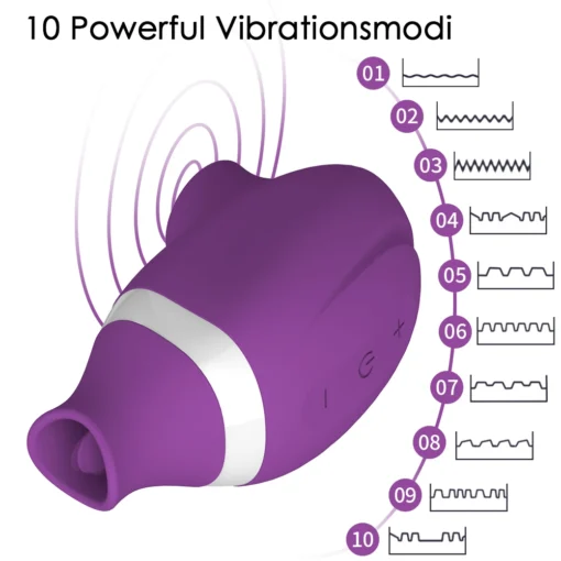 kf H3fc2f0791342449abdaa9b13ee51a01cq Sucking Licking Vibrator sex toys for woman Adults Couples Nipples Tongue Clitoris Sucker Stimulator for Oral