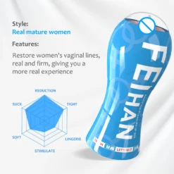 kf S26686a1850234e3a9ee995e2b9951b53X Realistic Vaginal Anus Dual Channel Male Masturbator Cup Vacuum Sucking Blowjob Pocket Masturbation Sex Toy for