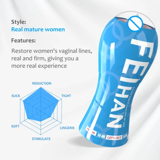 kf S26686a1850234e3a9ee995e2b9951b53X Realistic Vaginal Anus Dual Channel Male Masturbator Cup Vacuum Sucking Blowjob Pocket Masturbation Sex Toy for
