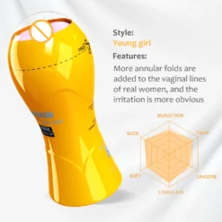 kf S3c34d3120a5146a18e3075dea0c9c5c9b Realistic Vaginal Anus Dual Channel Male Masturbator Cup Vacuum Sucking Blowjob Pocket Masturbation Sex Toy for