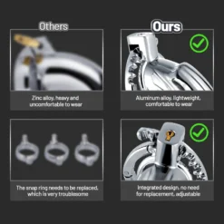kf S4e67a24efc1c4224998ec614b89e0930S 2024 New Upgrade One Piece Adjustable Snap Ring Metal Chastity Cage Men s CB Cock Cage