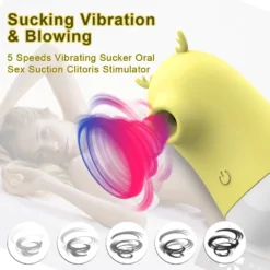 kf S6473876dd46e424cbc4d1a4500189e3f0 Pussy Licking Toy Clitoris Sucker 2 in 1 Oral Tongue Clitoris Stimulator Nipple Clit Sucker Vibrator