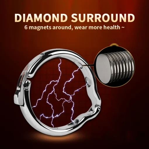 kf Sdce4ce061a694031ab6471b268f4b552a Adjustable Metal Cock Circumcision Blocker Ring Glans Penis Ejaculation Delay Training Semen Lock Ring Adult Sex